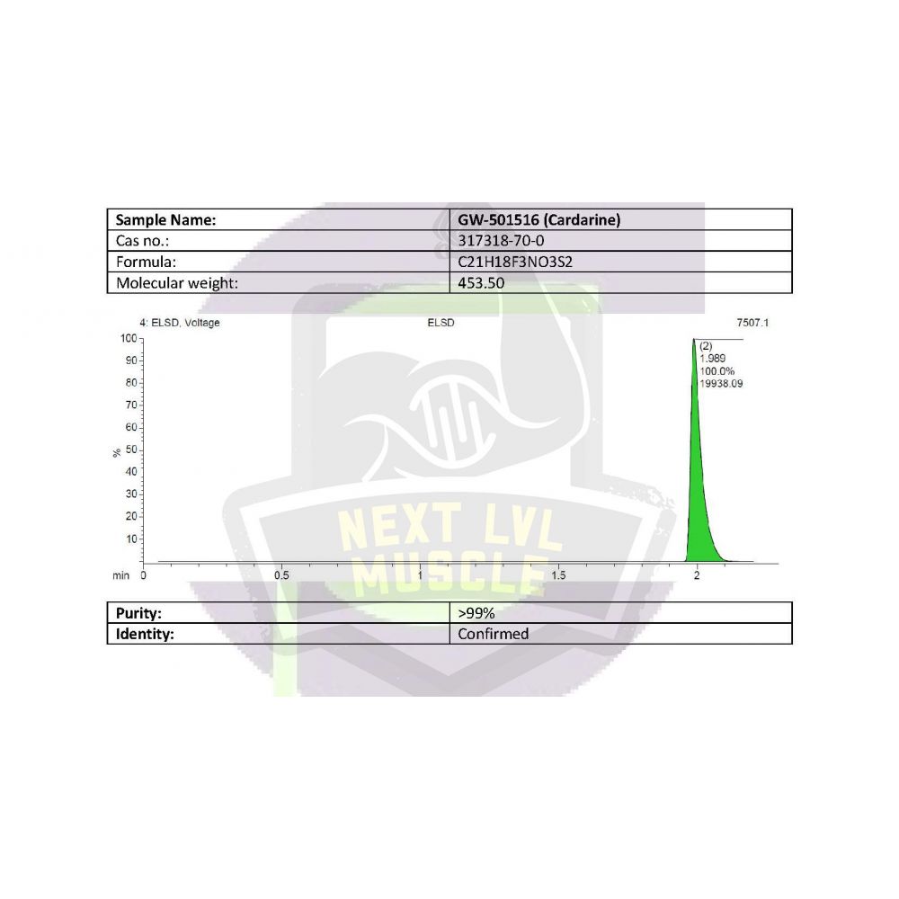 gw-501516 - Copy